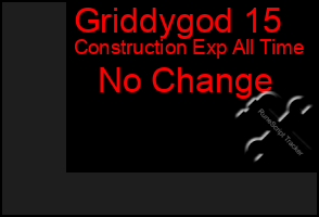 Total Graph of Griddygod 15