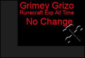 Total Graph of Grimey Grizo