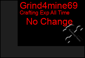Total Graph of Grind4mine69