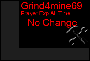Total Graph of Grind4mine69