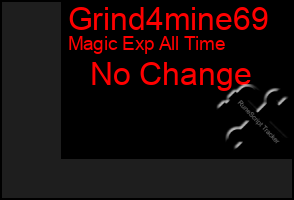 Total Graph of Grind4mine69