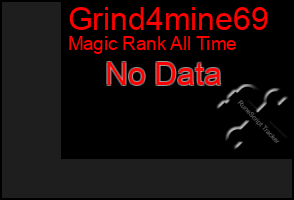 Total Graph of Grind4mine69
