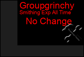 Total Graph of Groupgrinchy