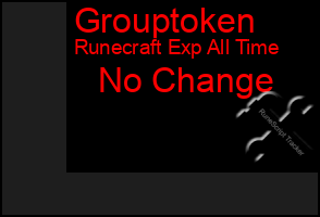 Total Graph of Grouptoken