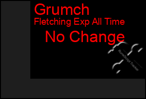 Total Graph of Grumch