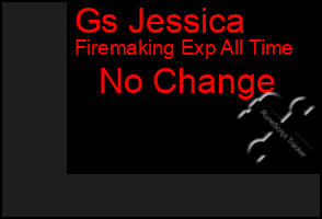 Total Graph of Gs Jessica