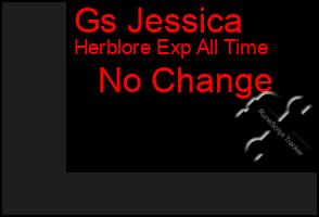 Total Graph of Gs Jessica