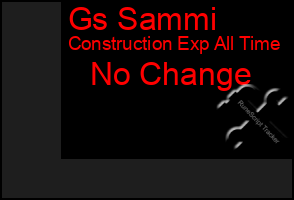 Total Graph of Gs Sammi