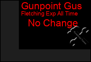 Total Graph of Gunpoint Gus