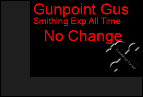 Total Graph of Gunpoint Gus