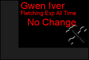 Total Graph of Gwen Iver