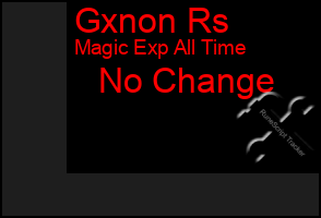 Total Graph of Gxnon Rs