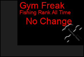 Total Graph of Gym Freak