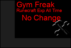 Total Graph of Gym Freak