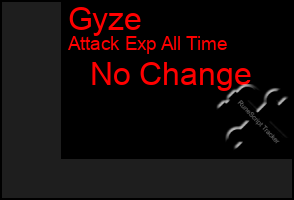 Total Graph of Gyze