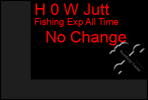 Total Graph of H 0 W Jutt