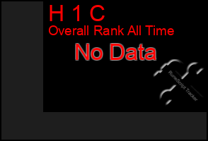 Total Graph of H 1 C