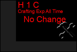 Total Graph of H 1 C