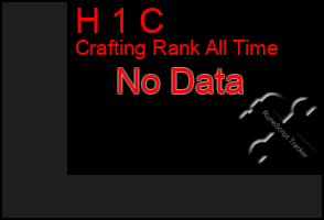 Total Graph of H 1 C
