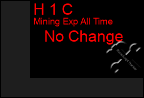 Total Graph of H 1 C