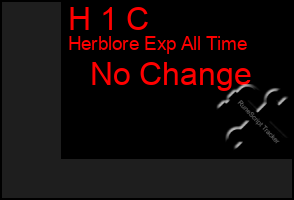 Total Graph of H 1 C