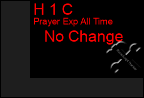 Total Graph of H 1 C