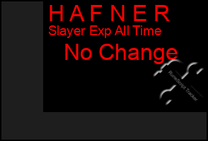 Total Graph of H A F N E R