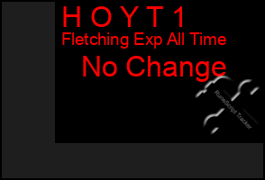 Total Graph of H O Y T 1