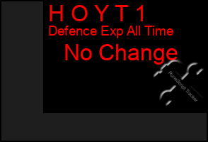 Total Graph of H O Y T 1