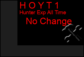 Total Graph of H O Y T 1