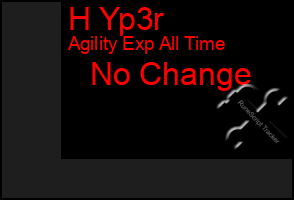 Total Graph of H Yp3r