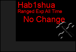 Total Graph of Hab1shua