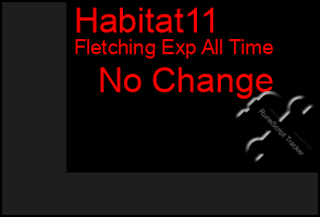 Total Graph of Habitat11