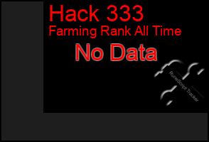 Total Graph of Hack 333