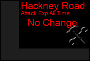 Total Graph of Hackney Road