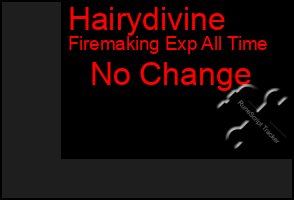 Total Graph of Hairydivine