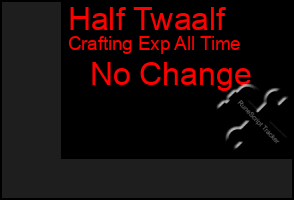 Total Graph of Half Twaalf