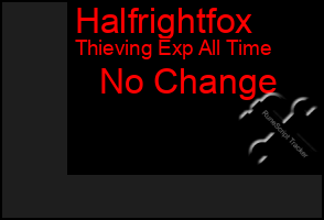 Total Graph of Halfrightfox