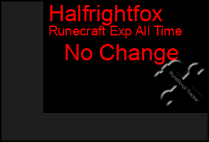 Total Graph of Halfrightfox