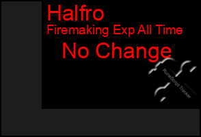 Total Graph of Halfro