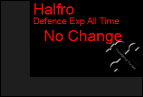 Total Graph of Halfro