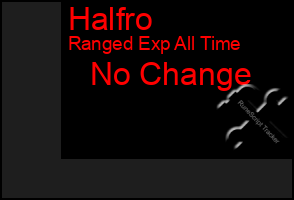 Total Graph of Halfro