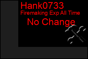 Total Graph of Hank0733