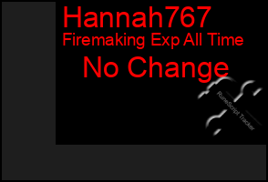 Total Graph of Hannah767