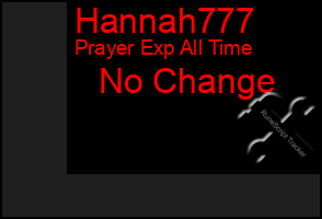 Total Graph of Hannah777