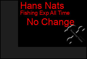 Total Graph of Hans Nats