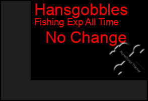 Total Graph of Hansgobbles