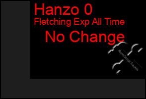 Total Graph of Hanzo 0