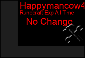 Total Graph of Happymancow4