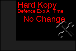 Total Graph of Hard Kopy